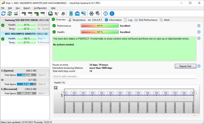 Hard Disk Sentinel Pro Indir