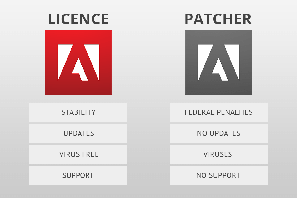 Download Universal Adobe Patcher