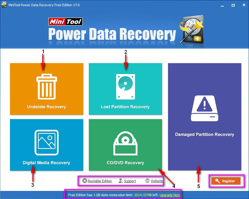 MiniTool Power Data Recovery Indir